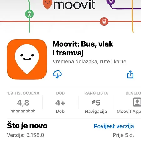 Welcome To The Mesic- Airport * Sarajevo